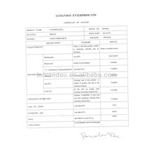 micronized powder clotrimazole